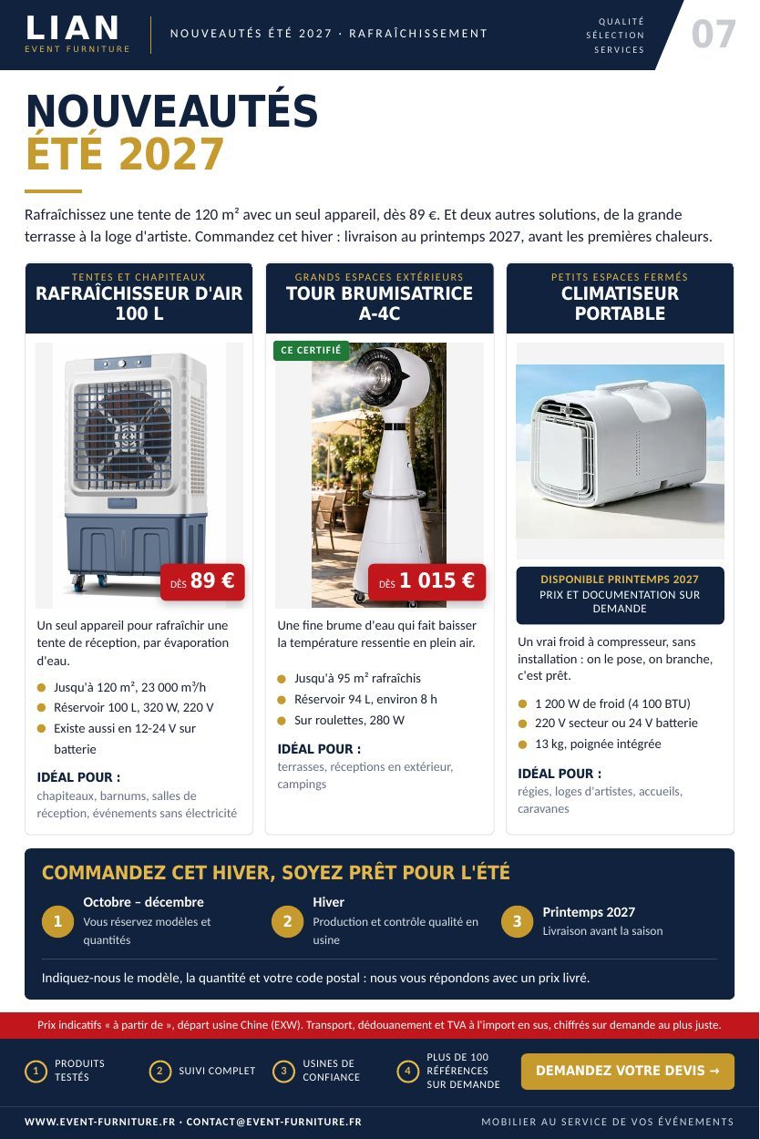 Nouveautés été 2027 LIAN : rafraîchisseur d'air, tour brumisatrice, climatiseur portable