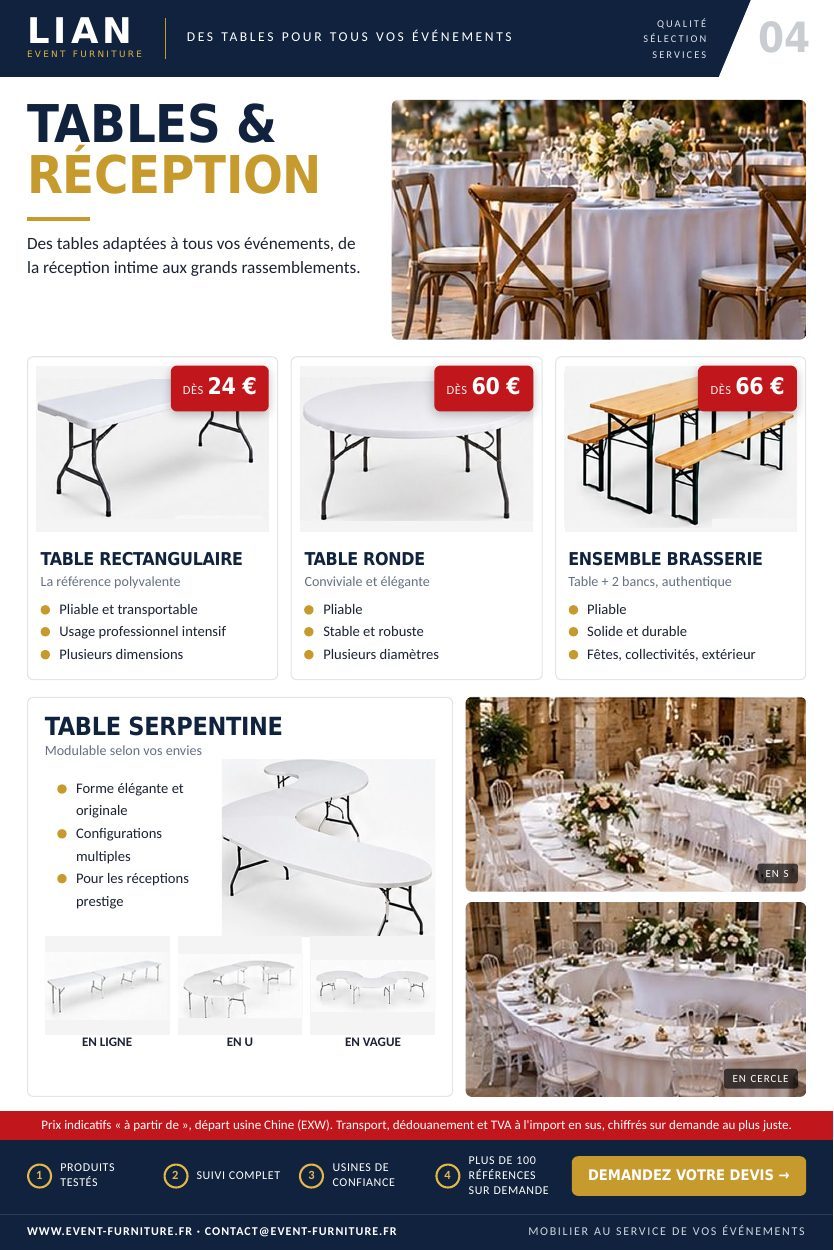 Tables de réception et ensembles brasserie LIAN